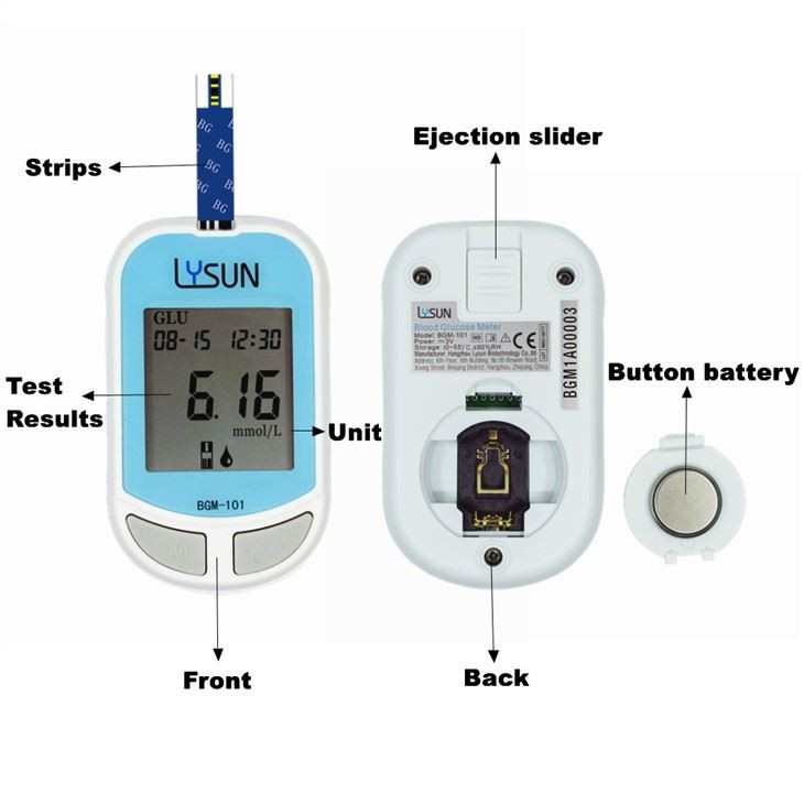 Diabetes Testing Kit